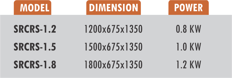 classic rectangular showcase