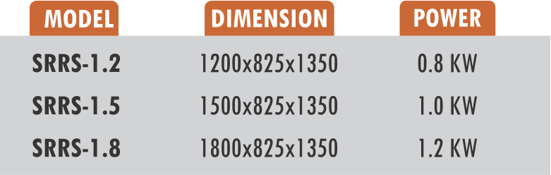 front open rectangular showcase