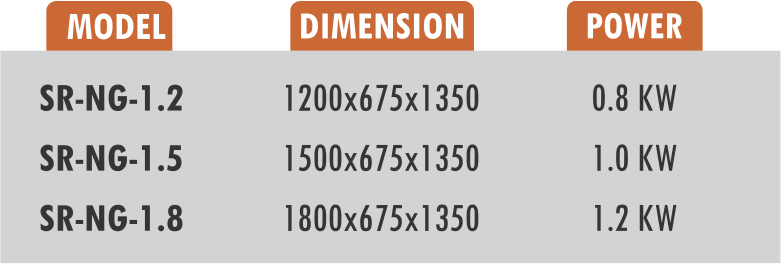 new gen. curve glass showcase
