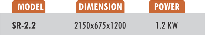 sweet  bakery showcase round