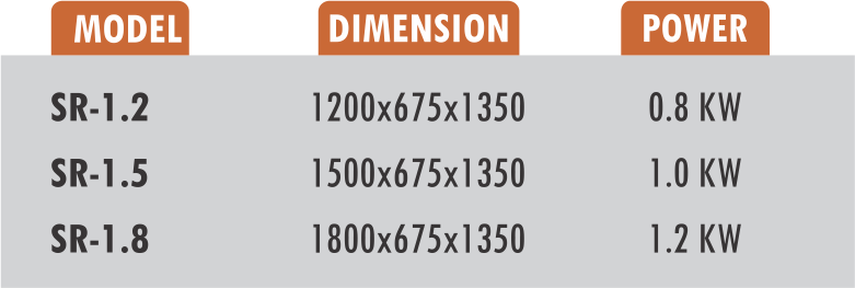 sweet  bakery showcase